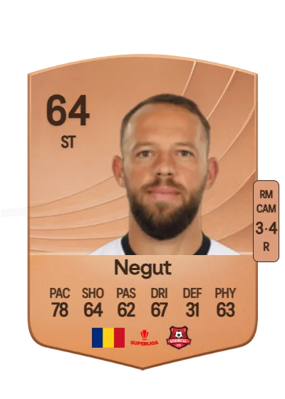 Cristian Negut card