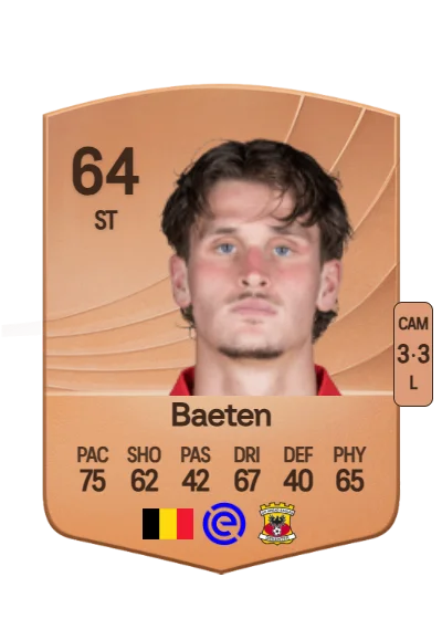 Thibo Baeten card