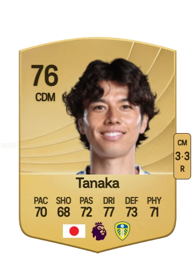 Ao Tanaka card