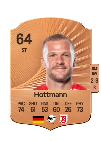 Eric Hottmann card