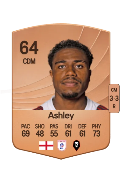 Ossama Ashley card