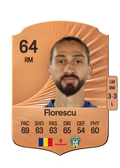 Eduard Florescu card