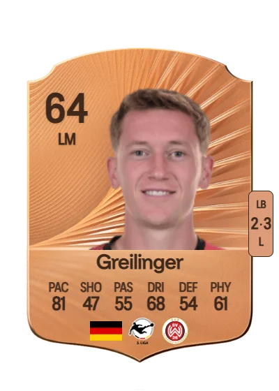 Fabian Greilinger card