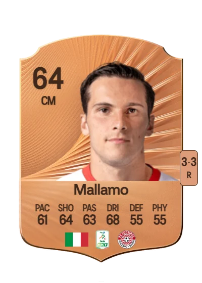 Alessandro Mallamo card