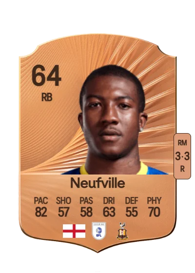 Josh Neufville card