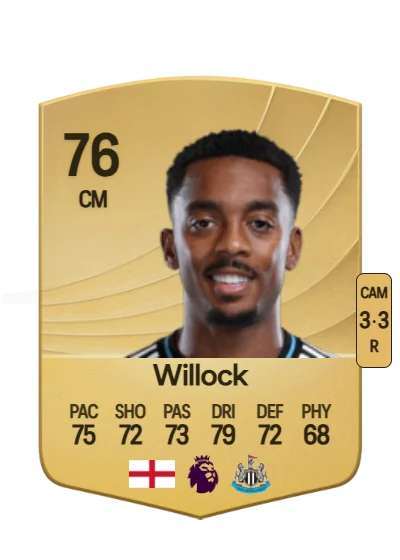 Joe Willock card