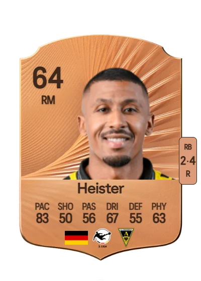 Florian Heister card