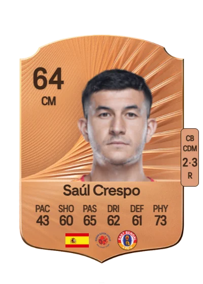 Saúl Crespo Prieto card