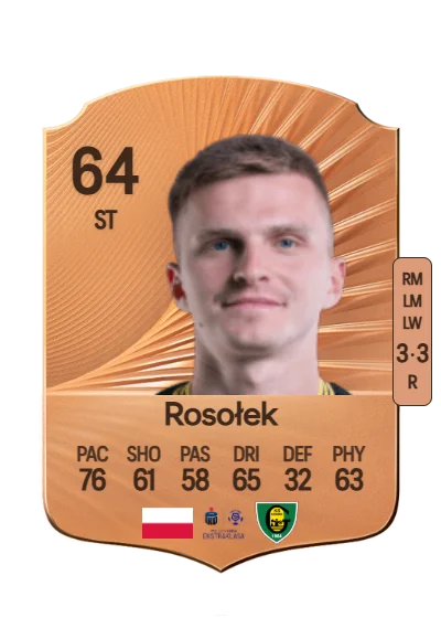 Maciej Rosołek card