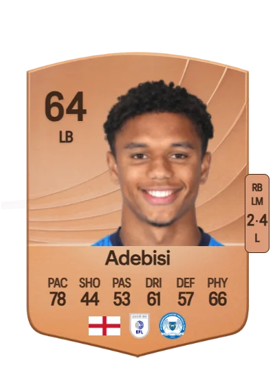Rio Adebisi card