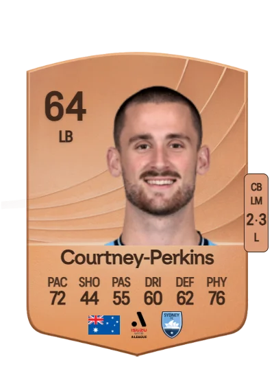 Jordan Courtney-Perkins card