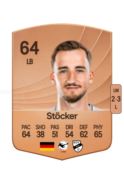 Michel Stöcker card