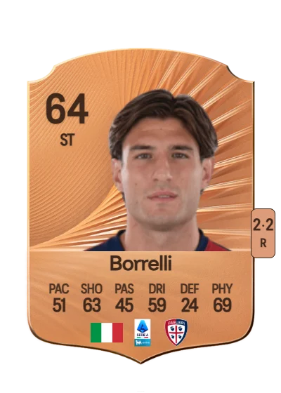 Gennaro Borrelli card
