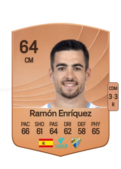Ramón Enríquez Rodríguez card