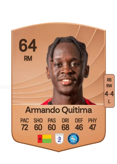 Armando Quitirna Junior card