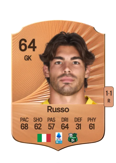 Alessandro Russo card