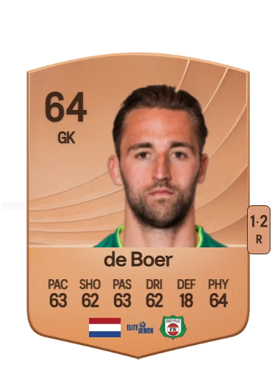 Jan de Boer card