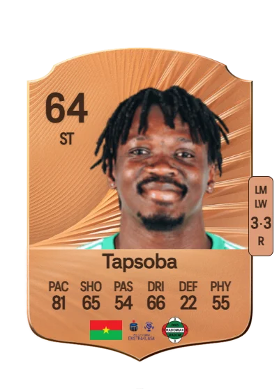 Abdoul Fessal Tapsoba card