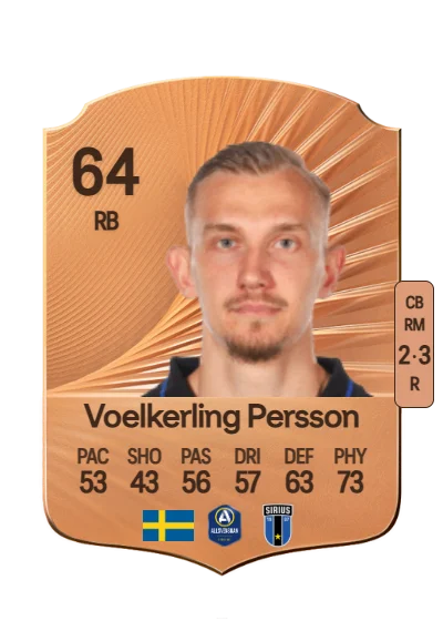 Jakob Voelkerling Persson card