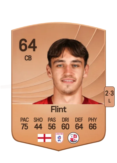 Josh Flint card