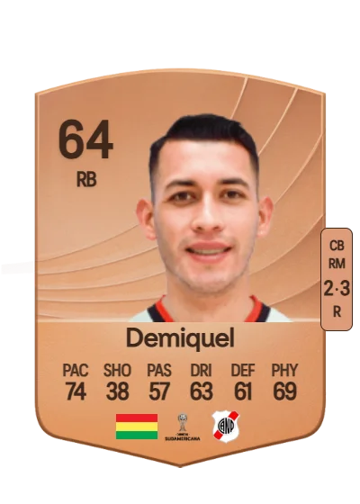Luis Demiquel card