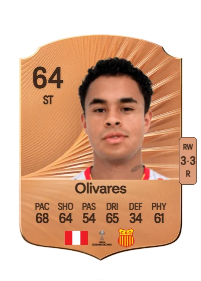 Christopher Olivares card