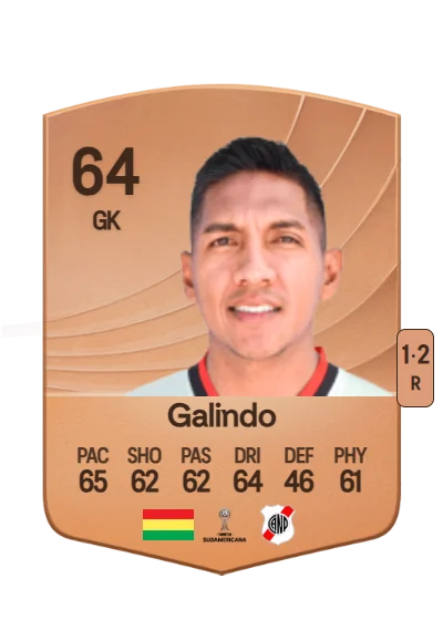 Pedro Galindo card