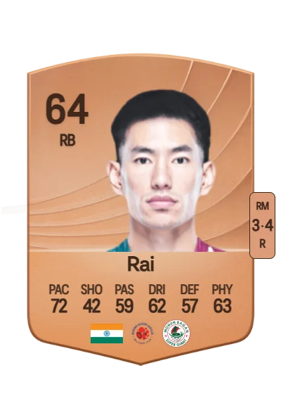 Asish Rai card