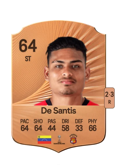 Jeriel De Santis card