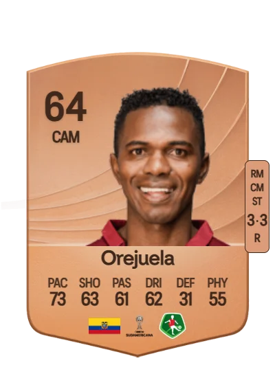 Carlos Orejuela card