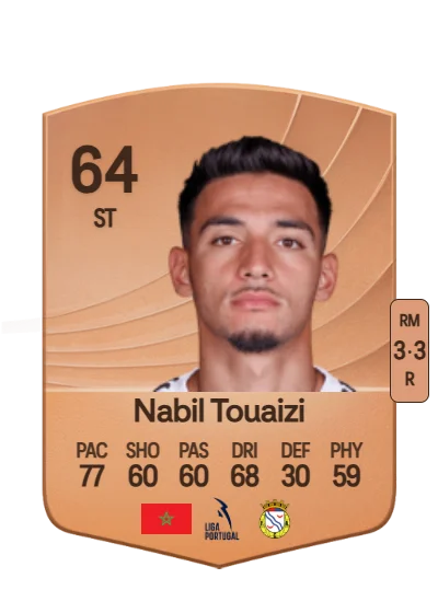 Nabil Zoubdi Touaizi card