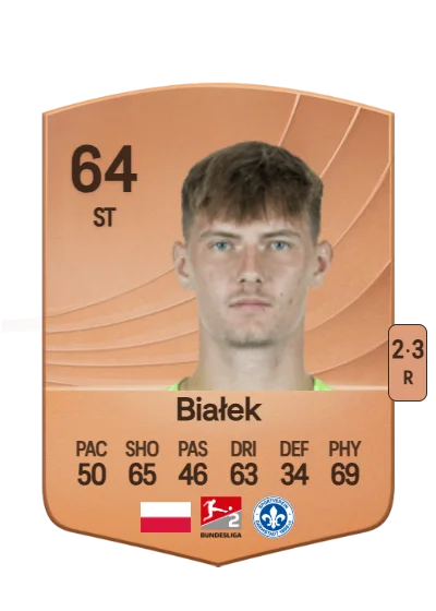 Bartosz Białek card