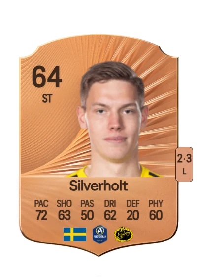 Taylor Silverholt card