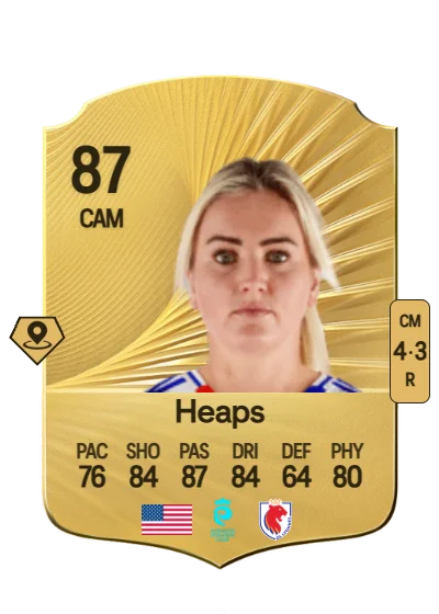 Lindsey Heaps card