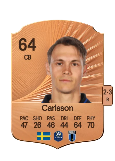 Tobias Carlsson card