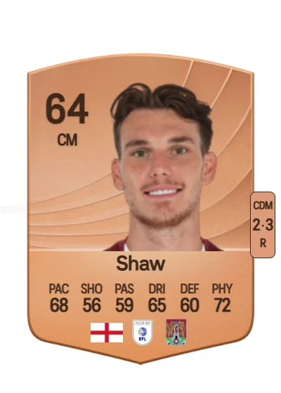 Liam Shaw card