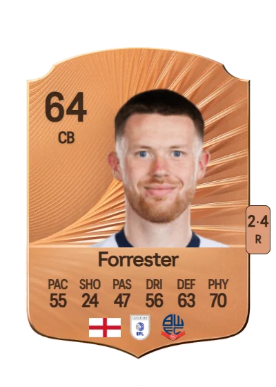 Will Forrester card