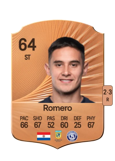 Fernando Romero card
