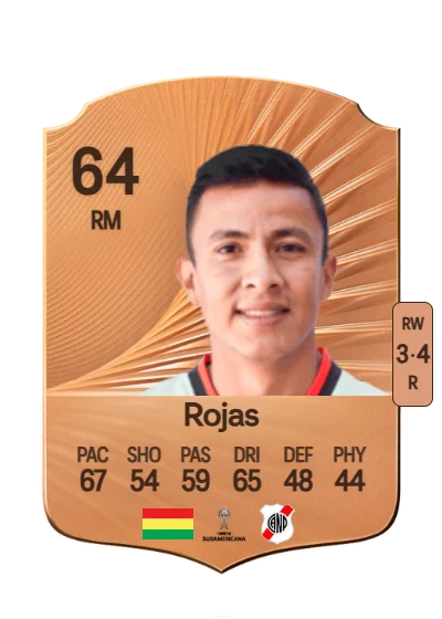 Hugo Rojas card