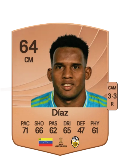 Diomar Díaz card