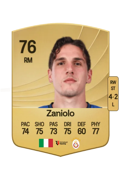 Nicolò Zaniolo card