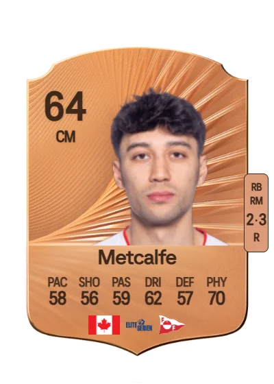 Patrick Metcalfe card