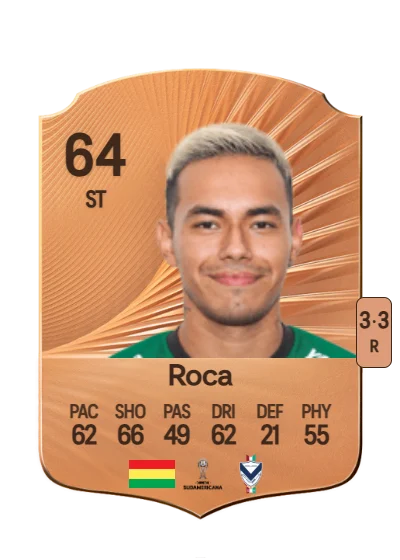Ferddy Roca card