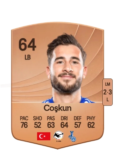 Can Coşkun card