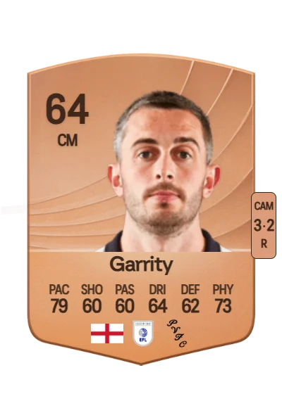 Ben Garrity card