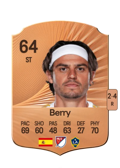 Miguel Berry card
