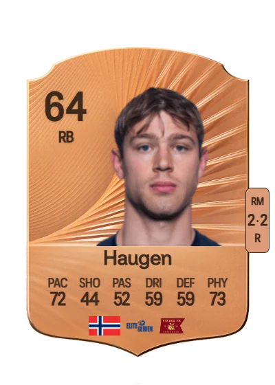 Herman Haugen card