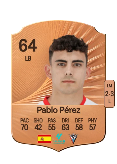 Pablo Pérez Rico card