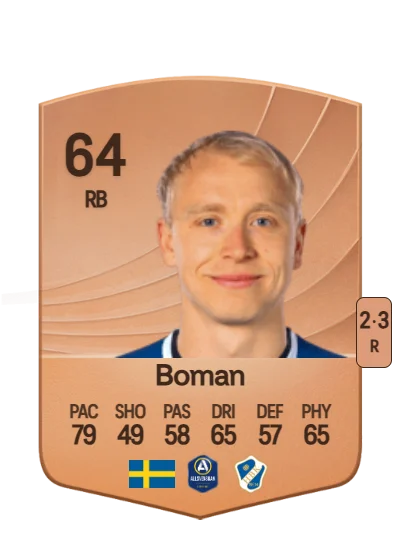 André Boman card
