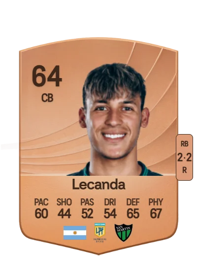 Tomás Lecanda card